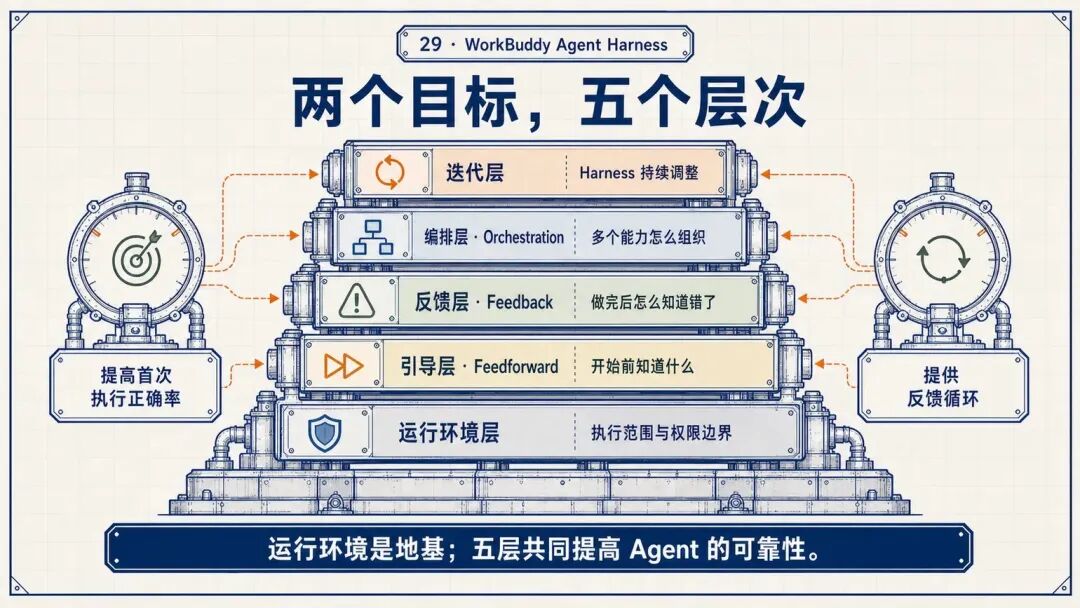 图片 22