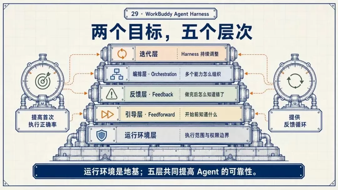 图片 22