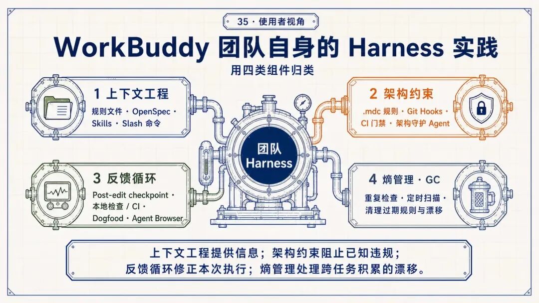 图片 25