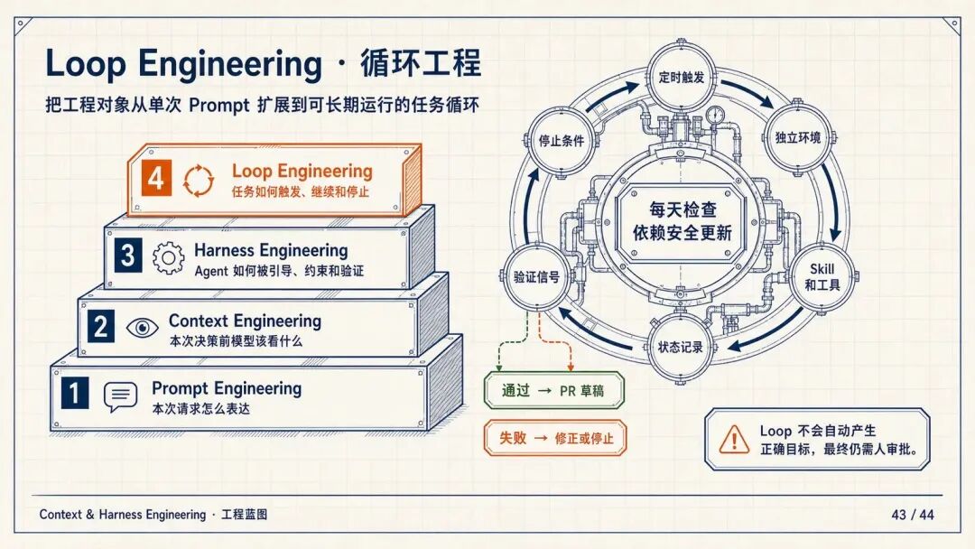 图片 26