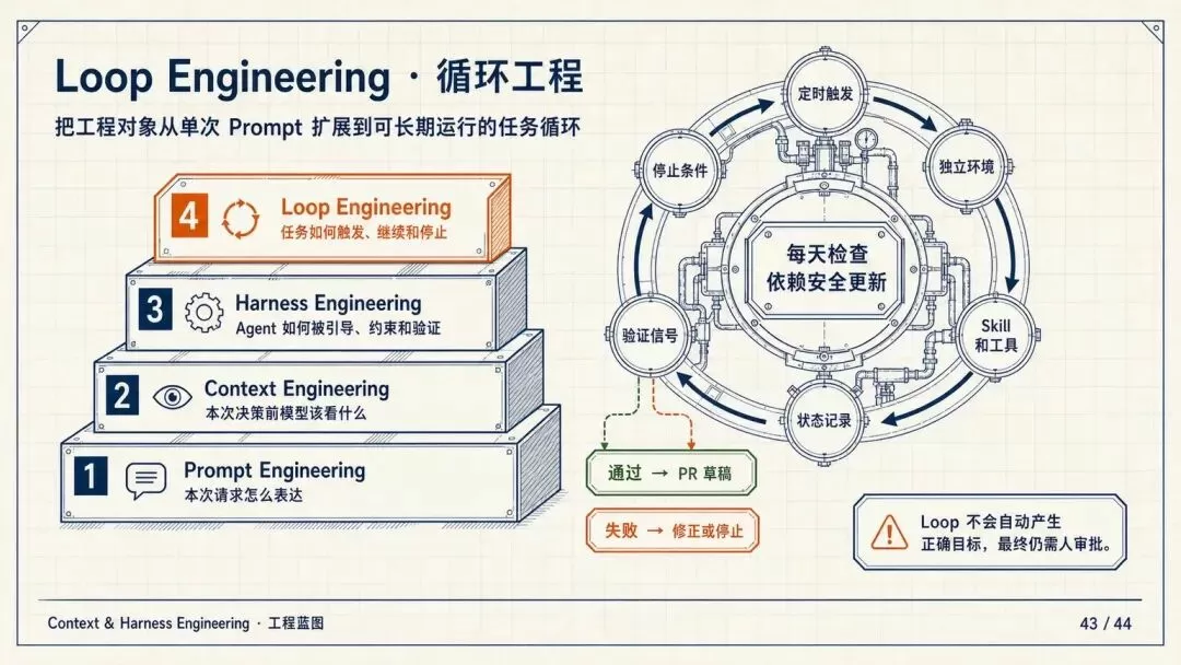 图片 26