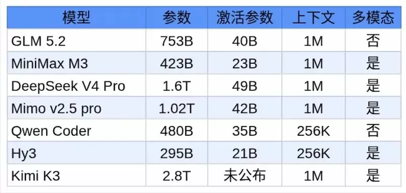 图片 5