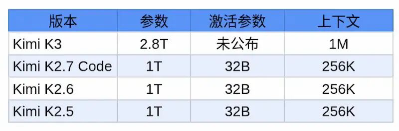 图片 4