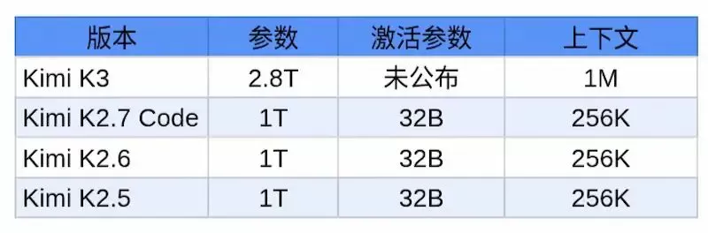 图片 4