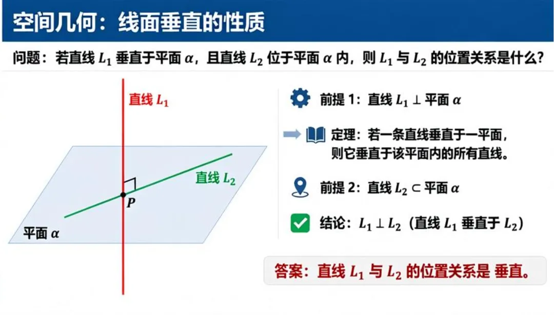 图片 2