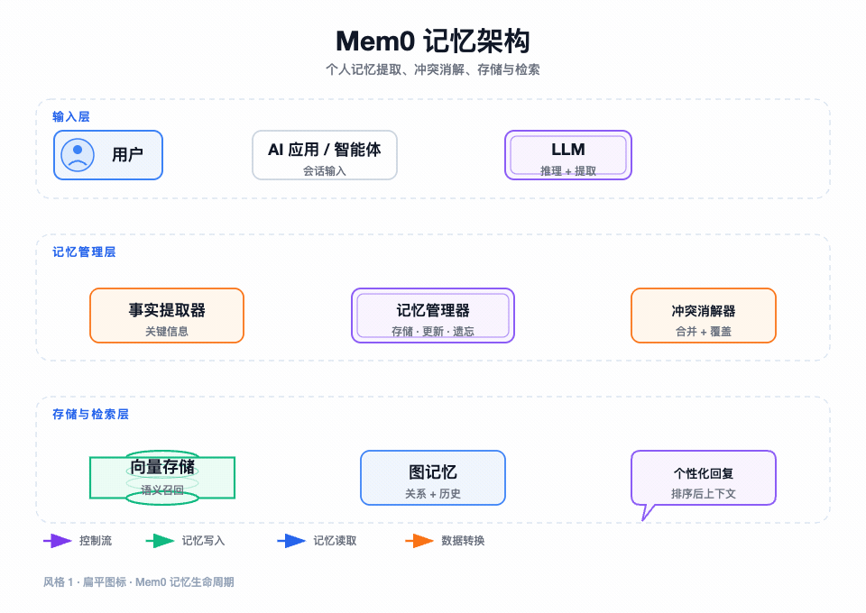 图片 2