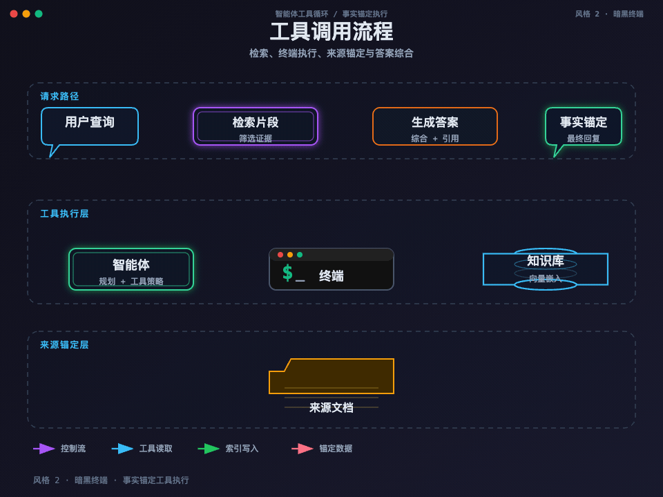 图片 3