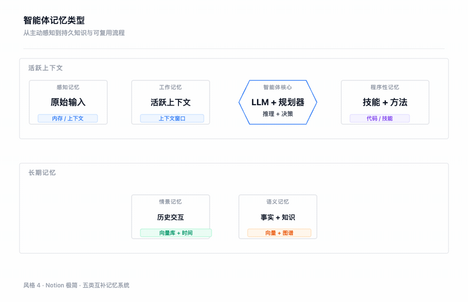 图片 5