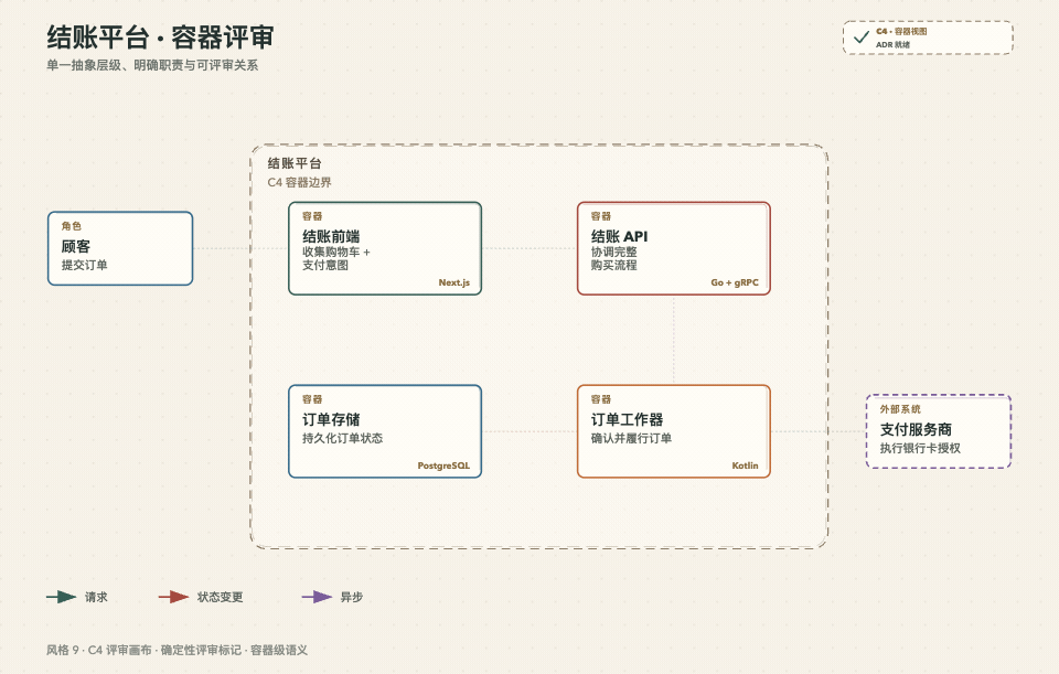 图片 10