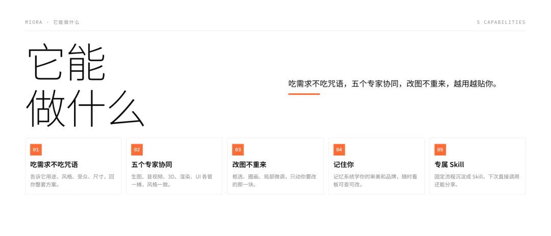 图片 3