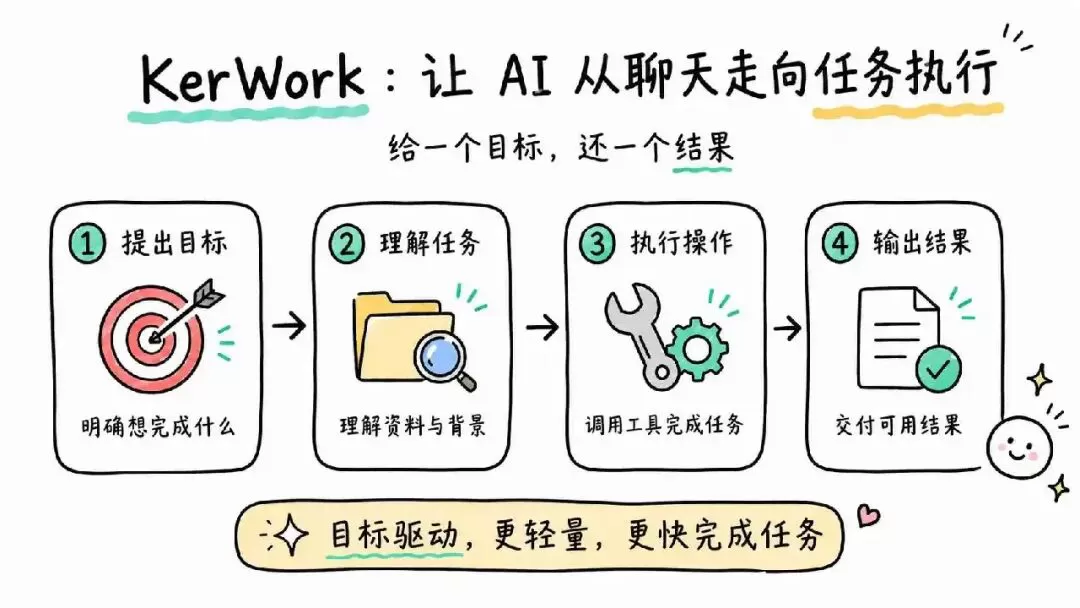 图片 2