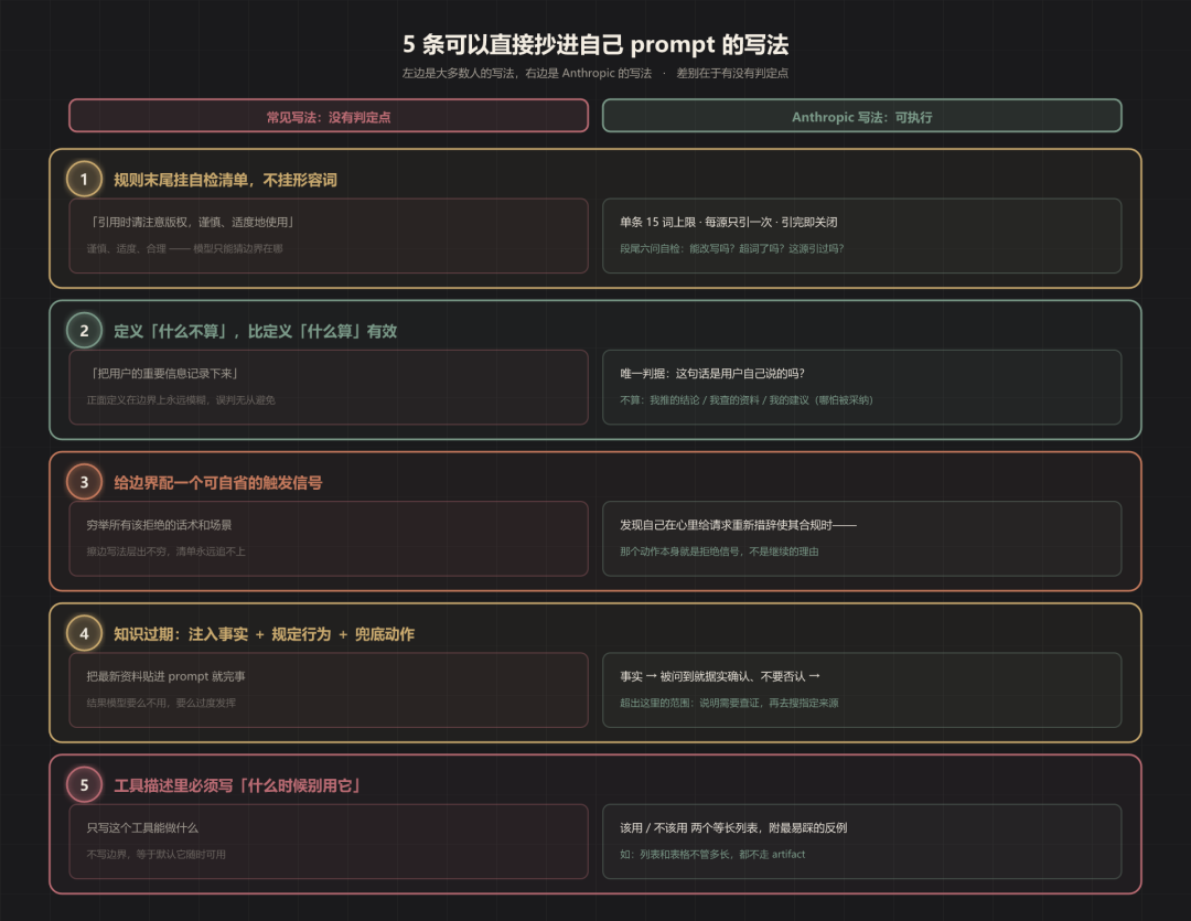 图片 3