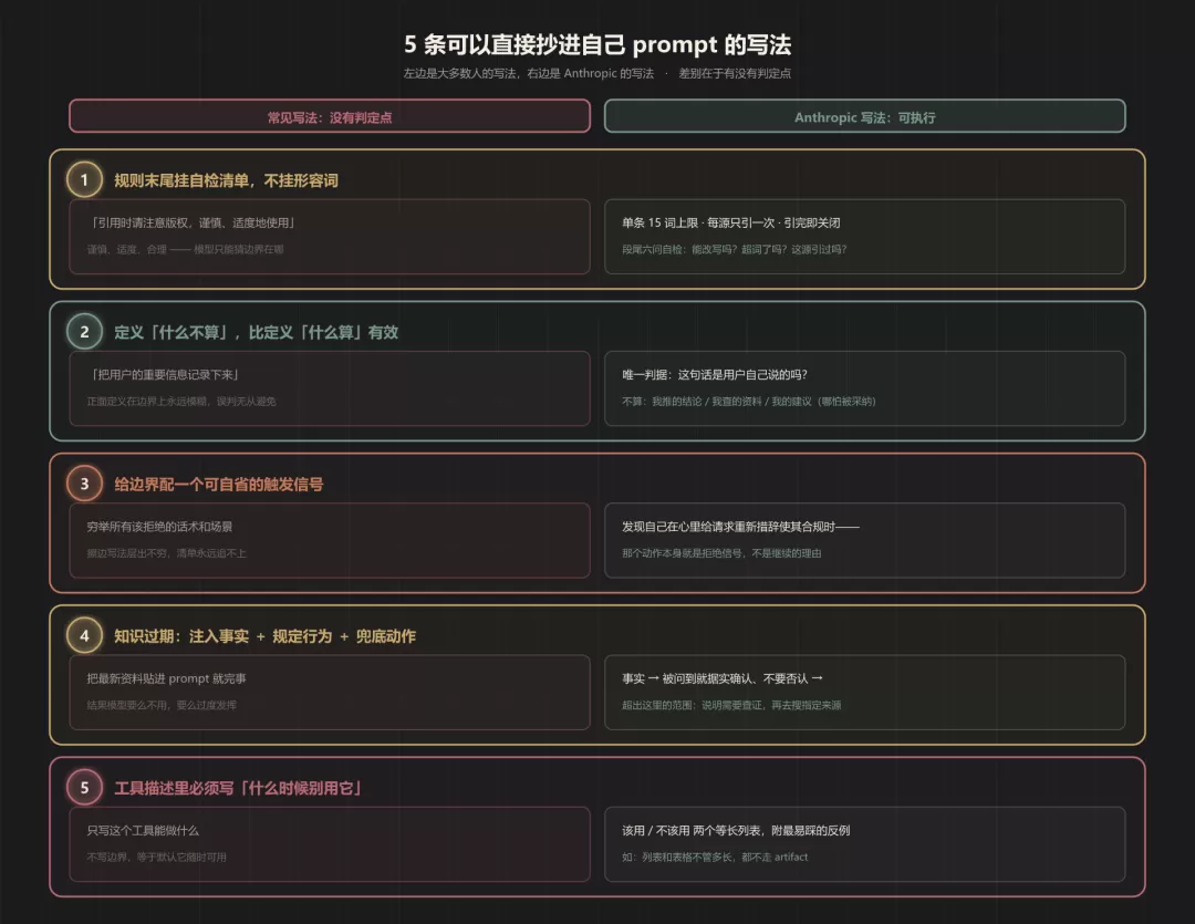 图片 3