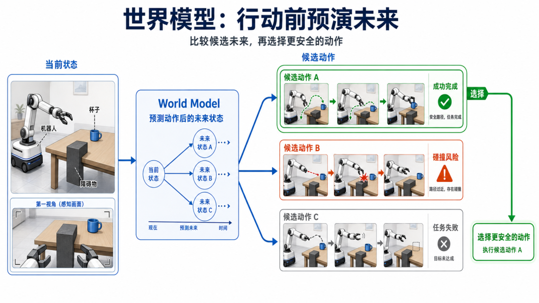 图片 5