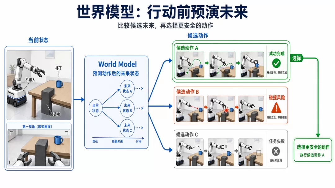 图片 5