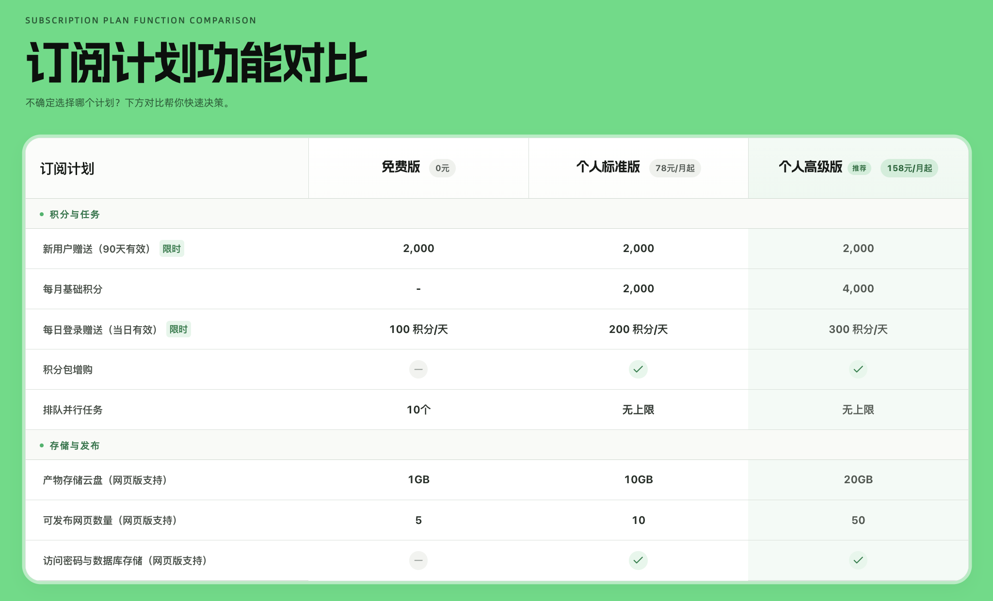 图片 3