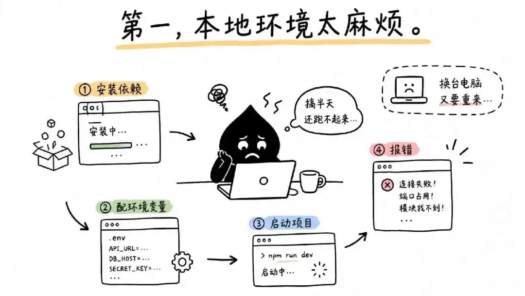 图片 1