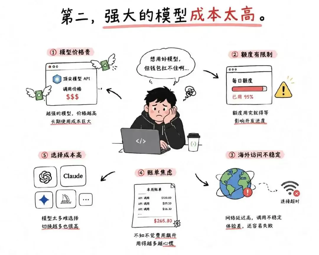 图片 2