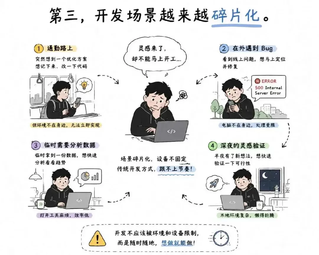 图片 3