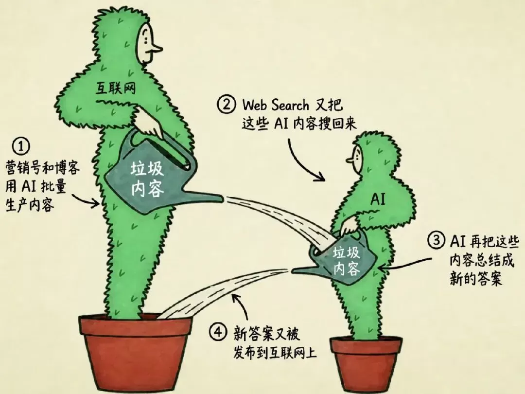 图片 3