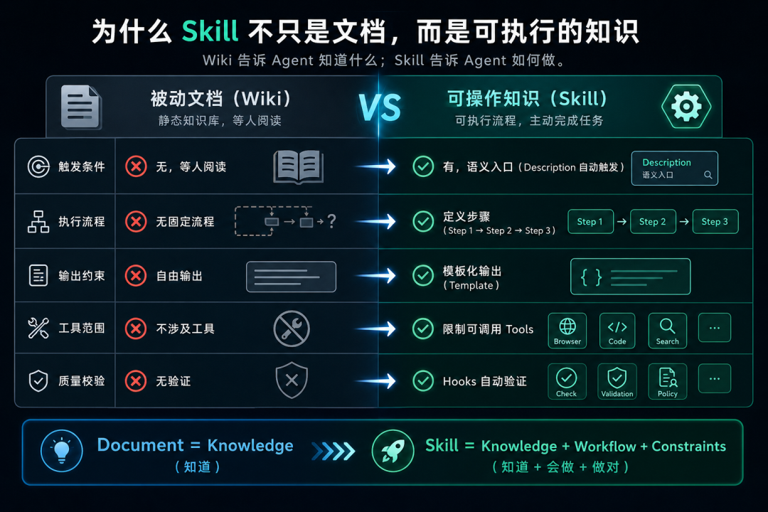 图片 2