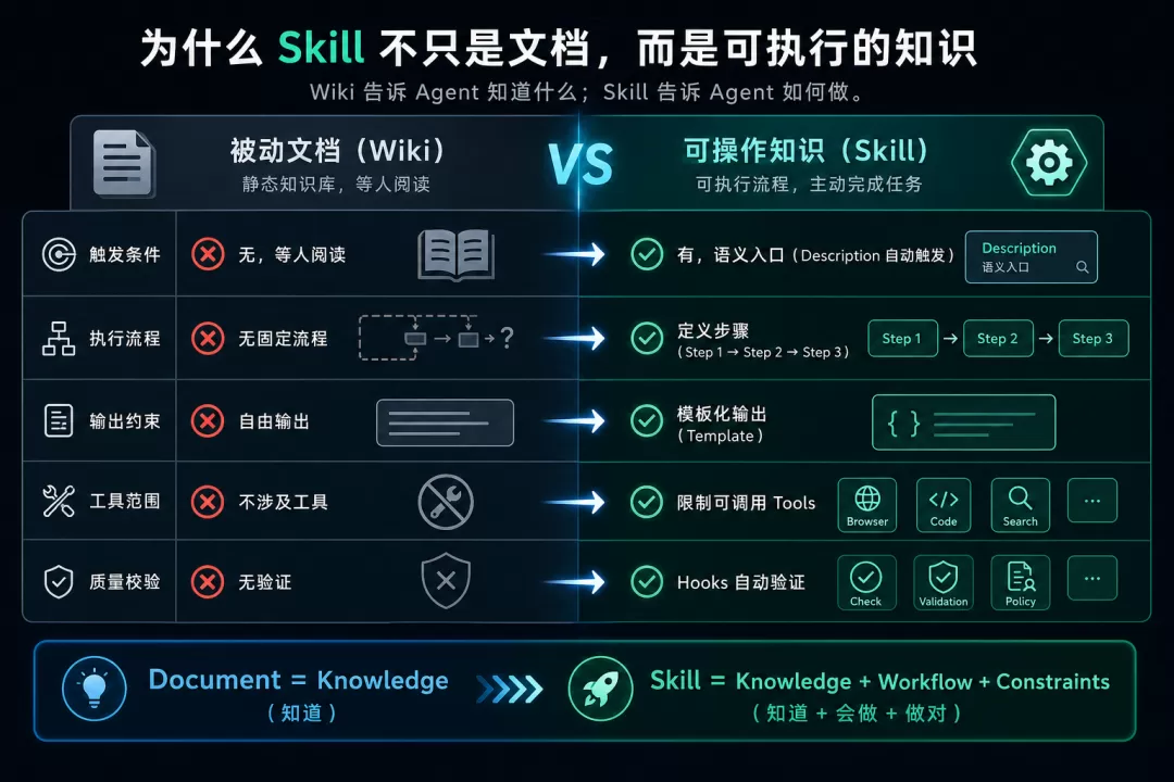 图片 2