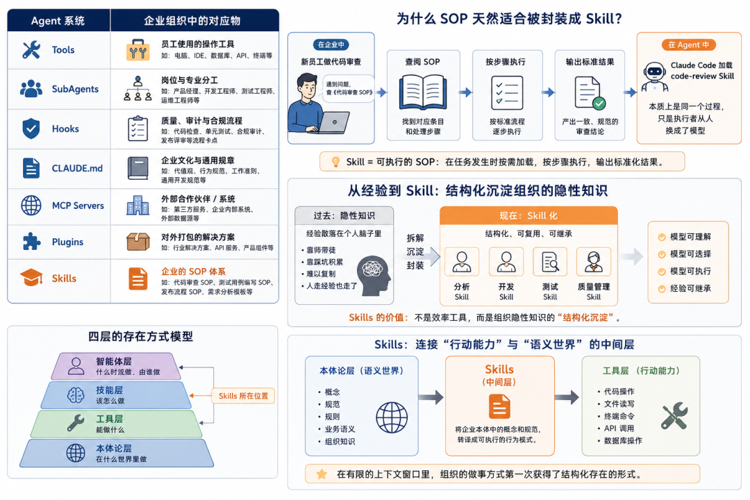 图片 3