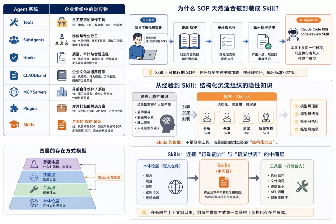 图片 3