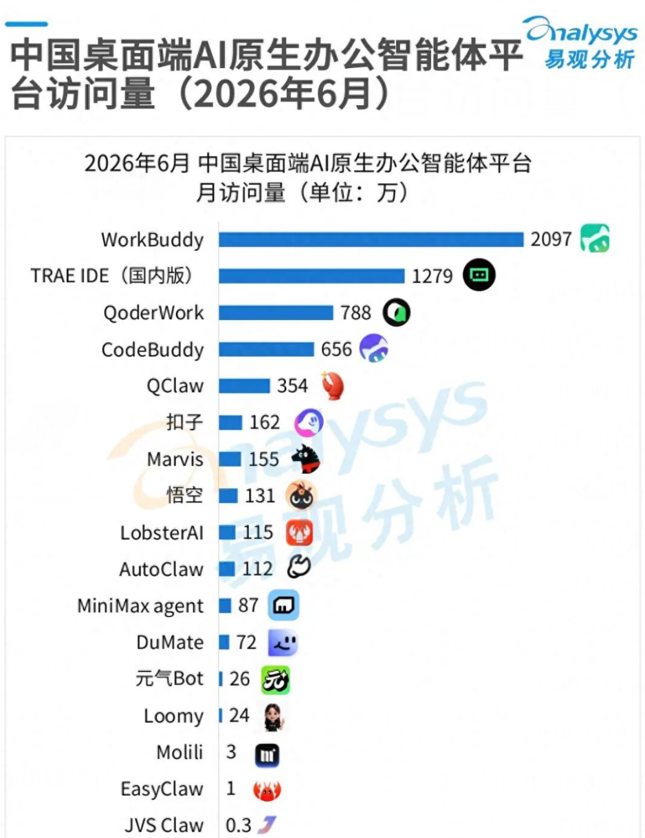 图片 1