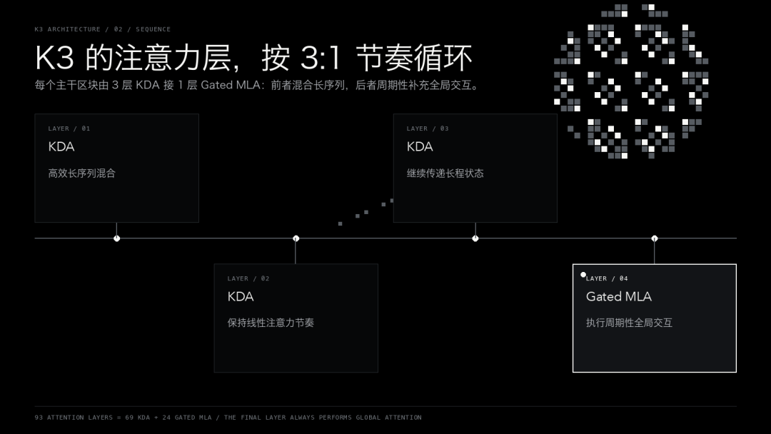 图片 7