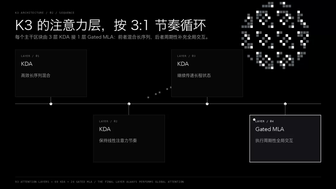 图片 7