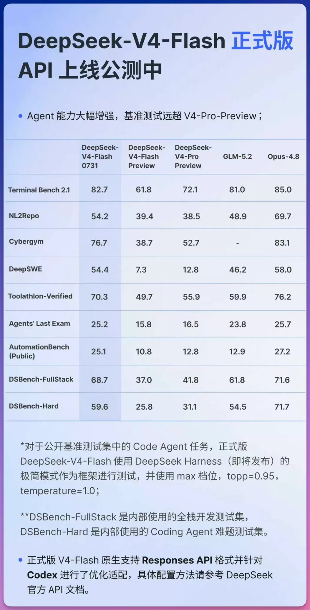 图片 1