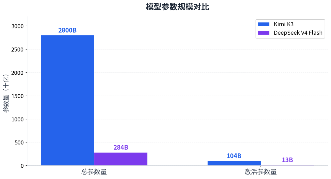 图片 1
