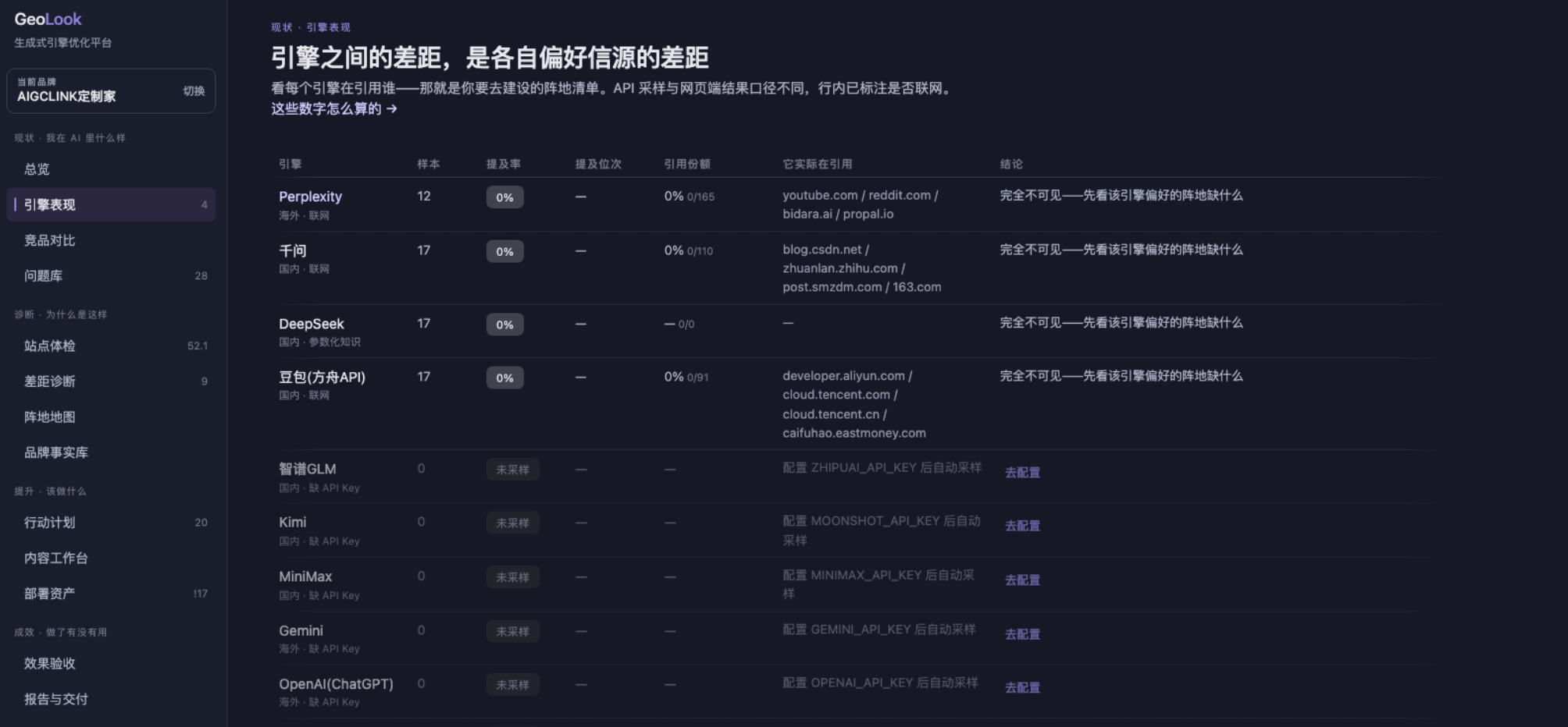 图片 2