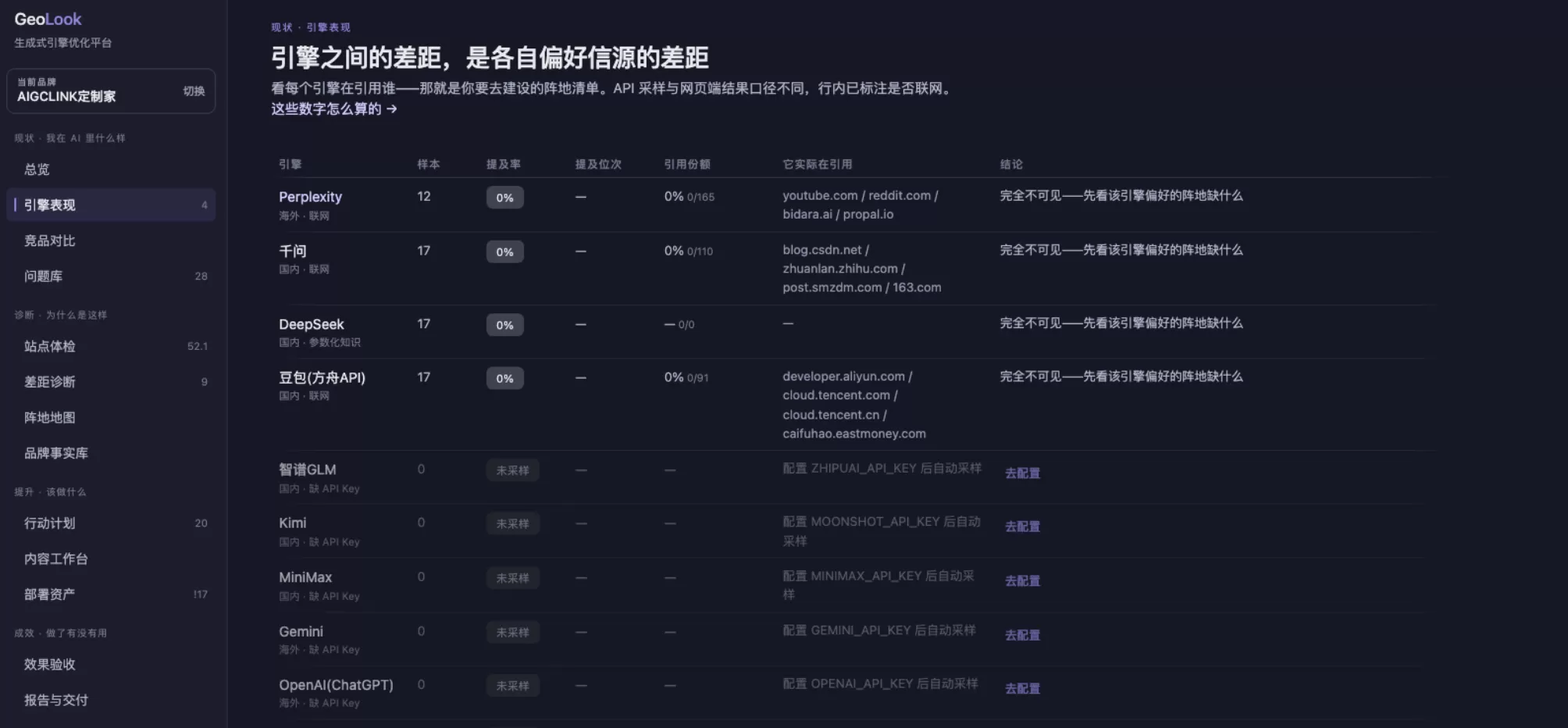 图片 2