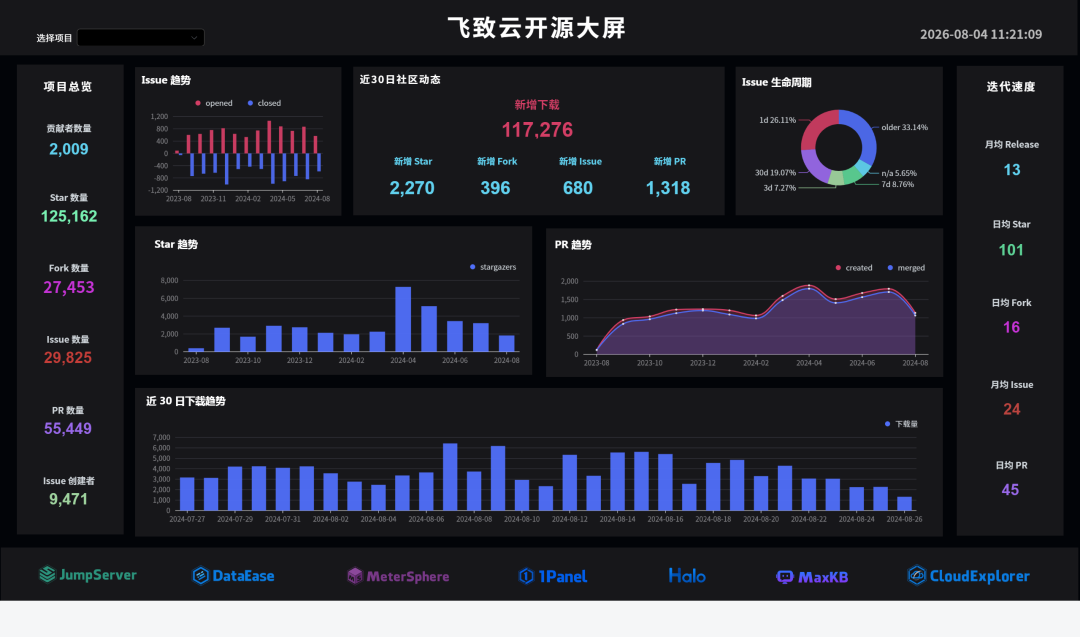 图片 1