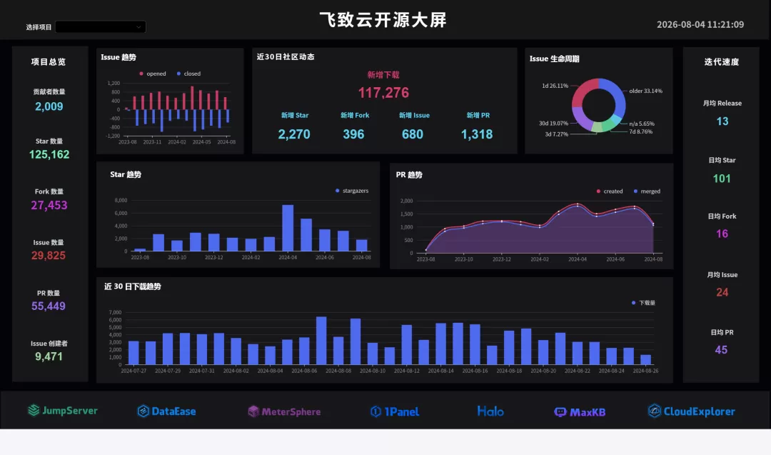 图片 1