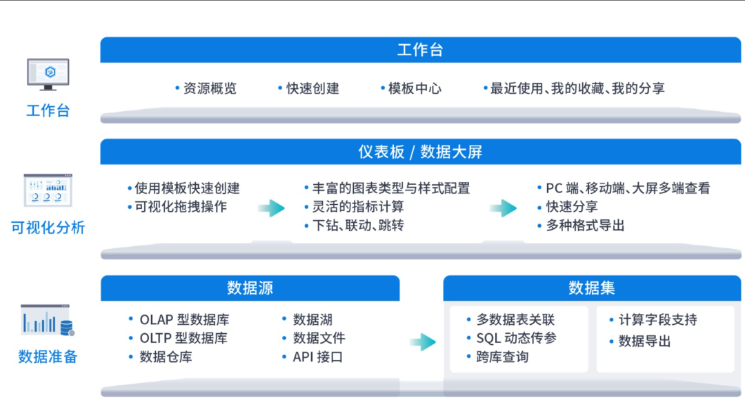 图片 3