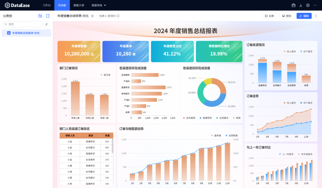 图片 7