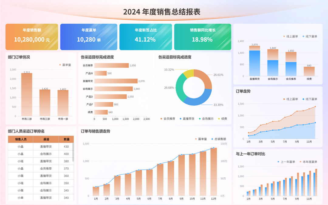 图片 8
