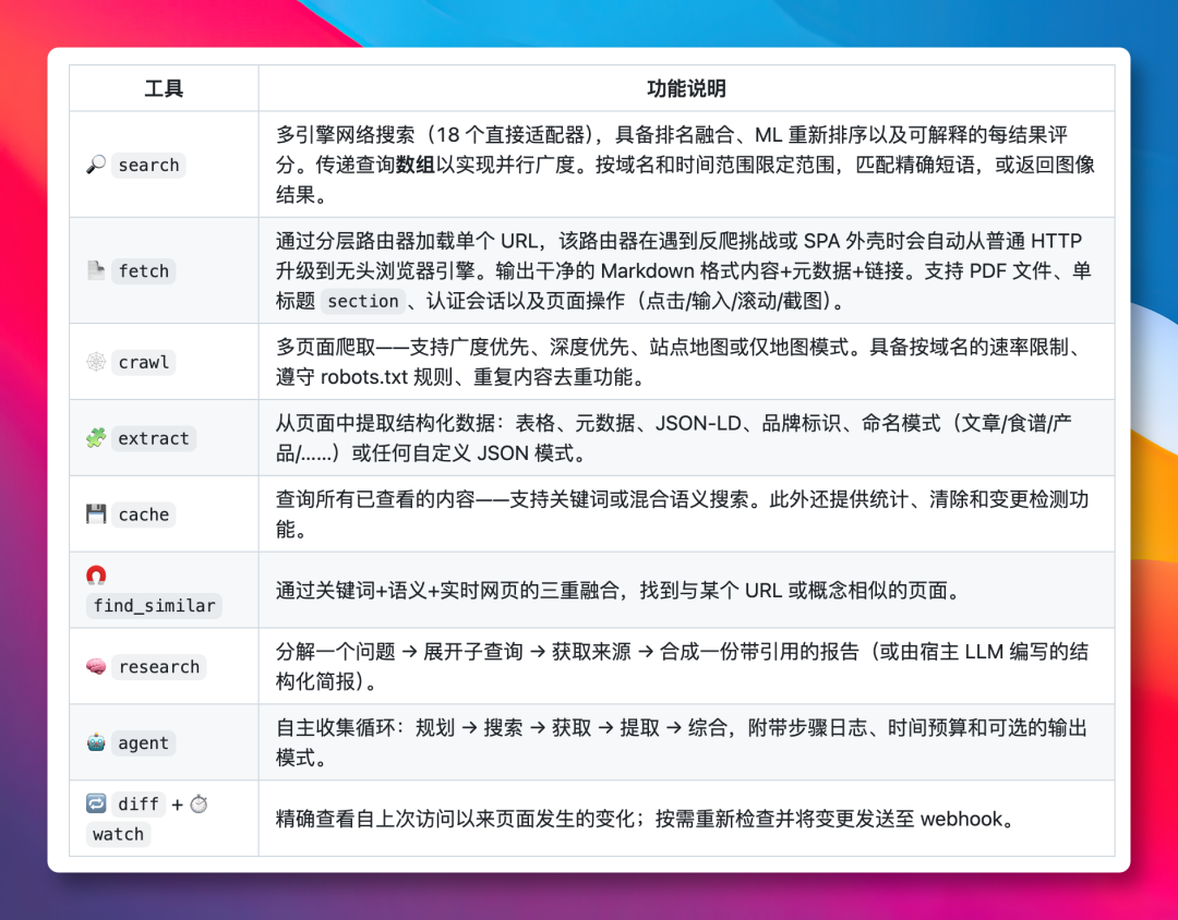 图片 3