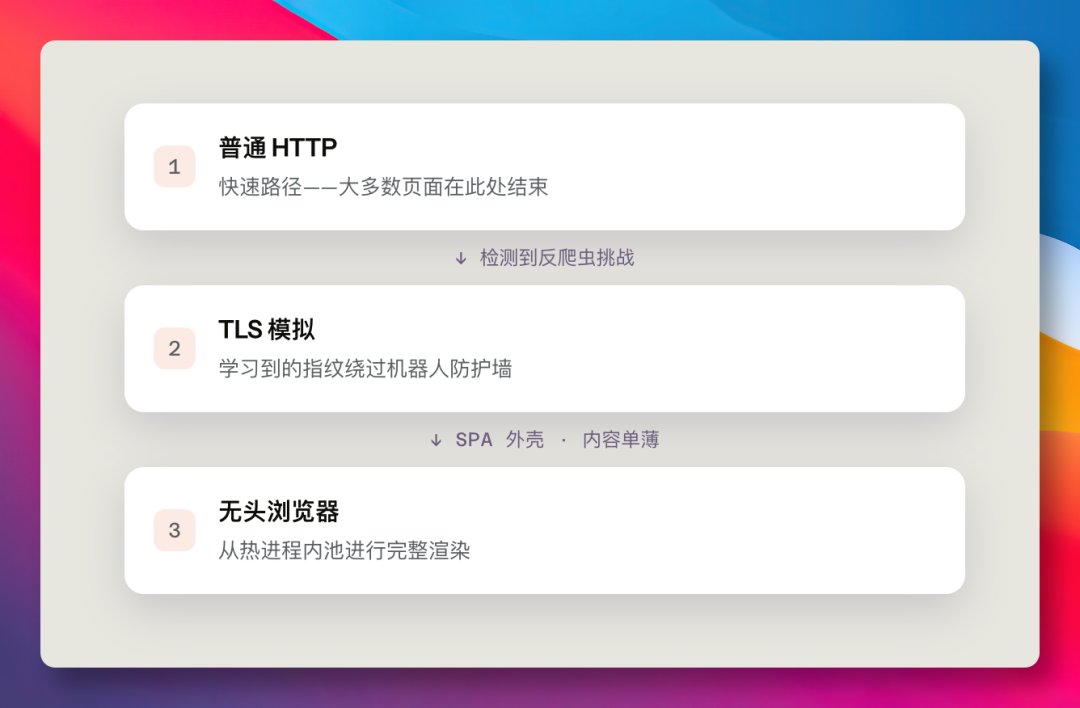 图片 5