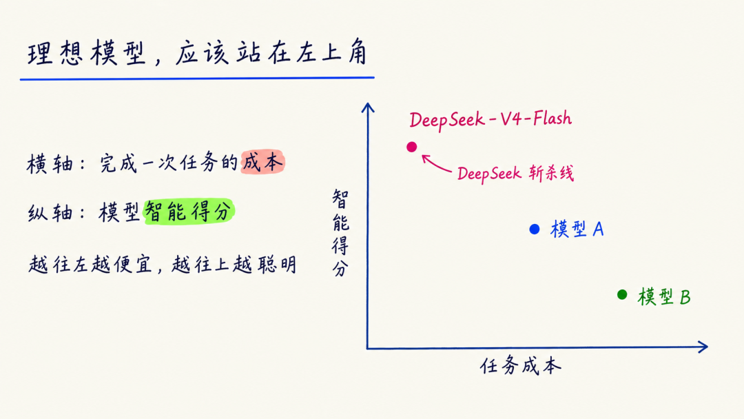图片 8