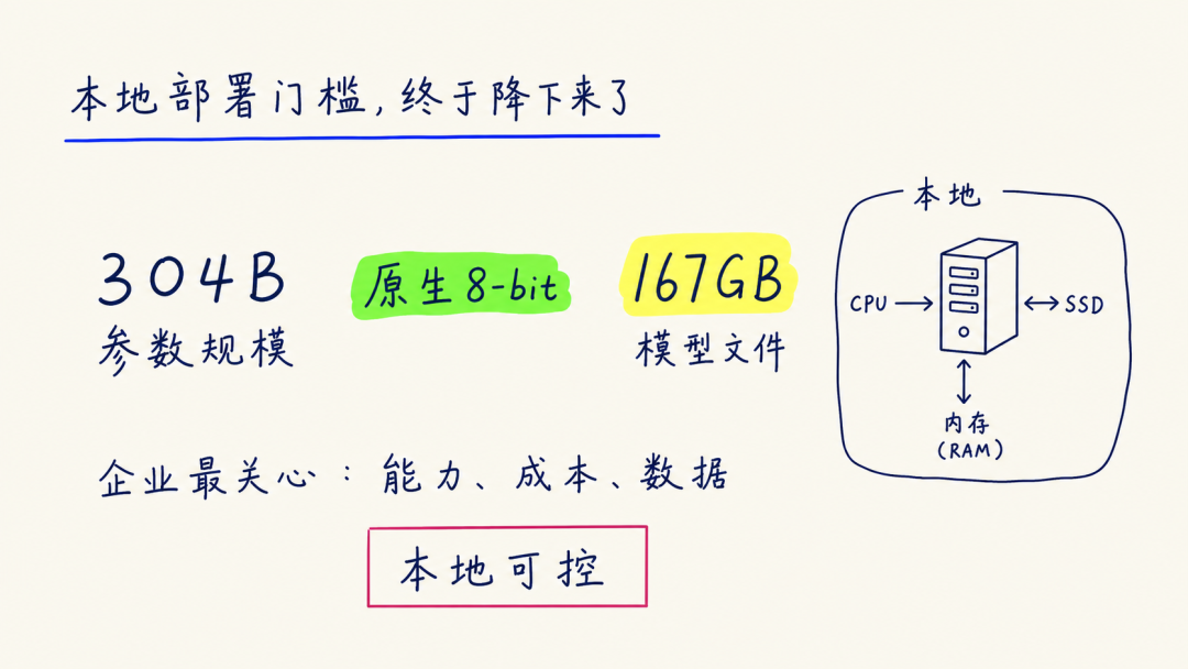 图片 9