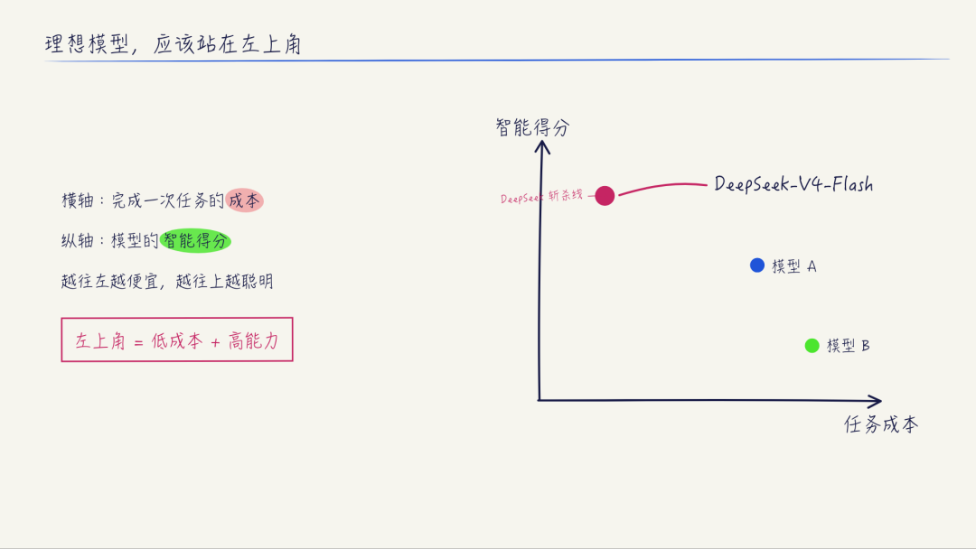 图片 13