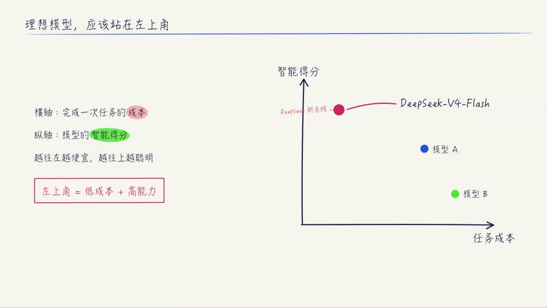 图片 13