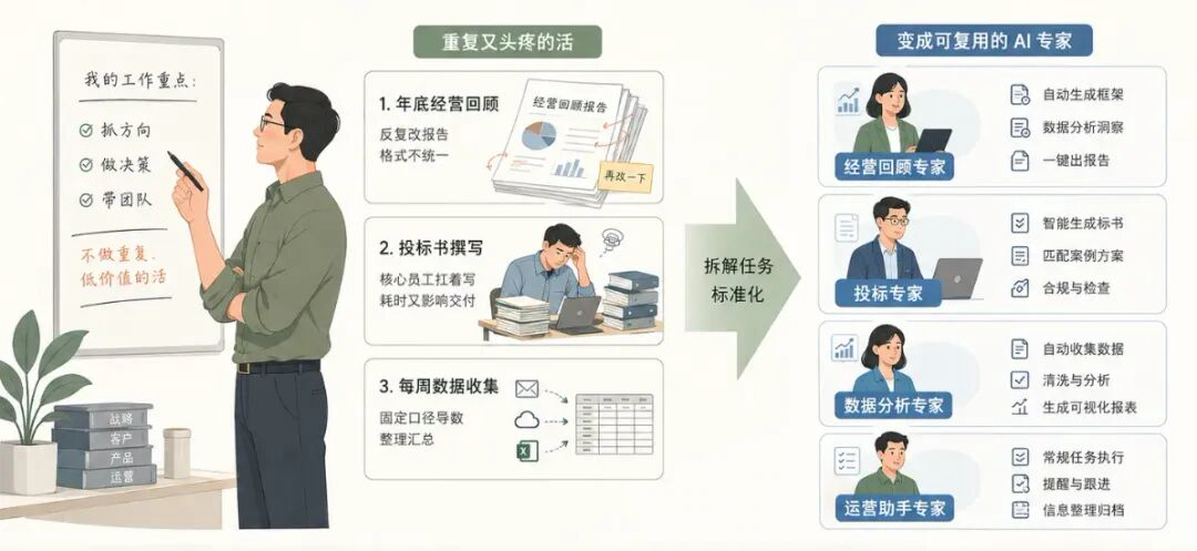 图片 4