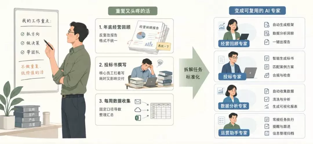 图片 4