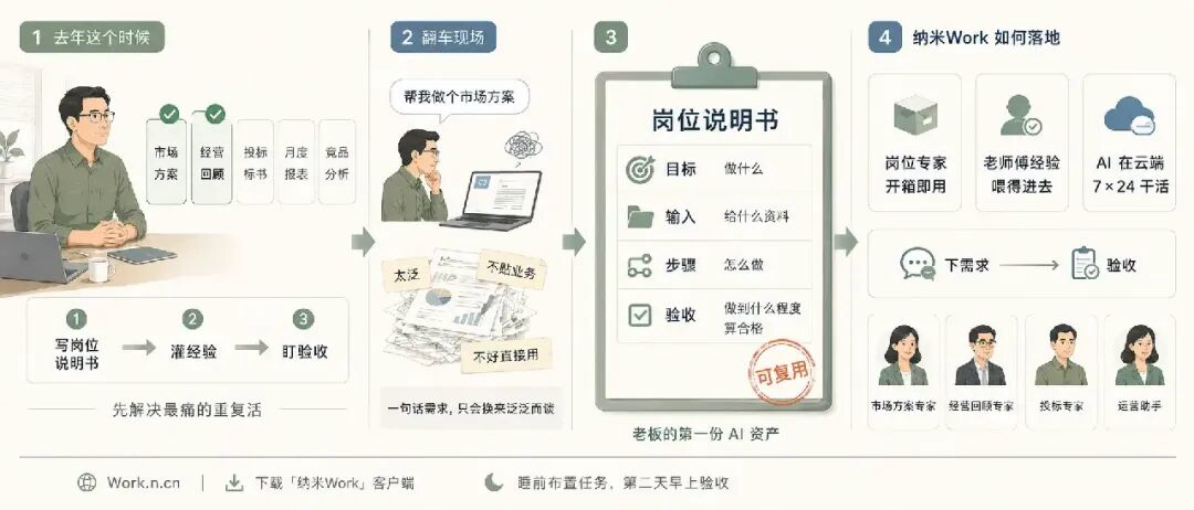 图片 19