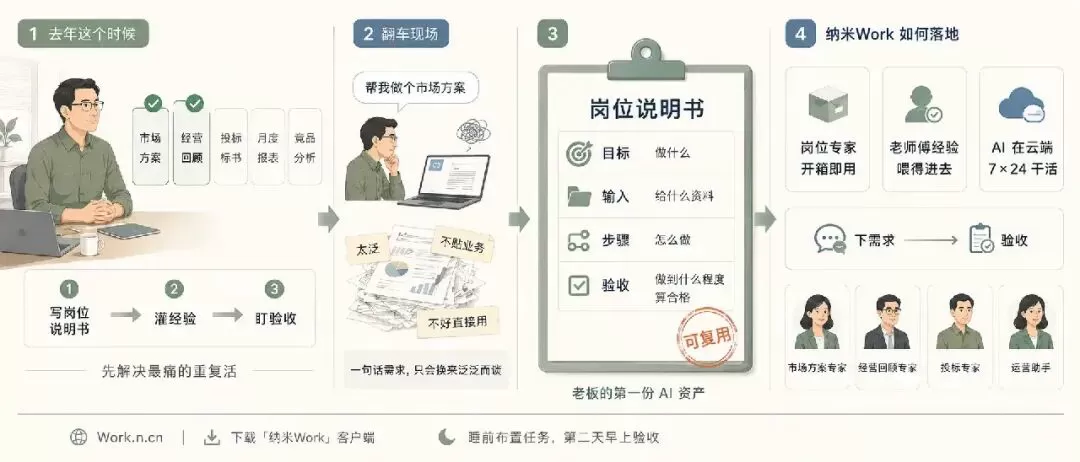 图片 19